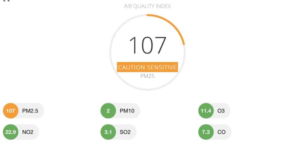FlightLog Air Quality Index